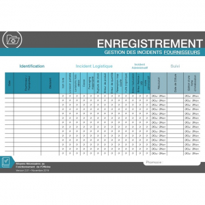 Gestion des incidents fournisseurs